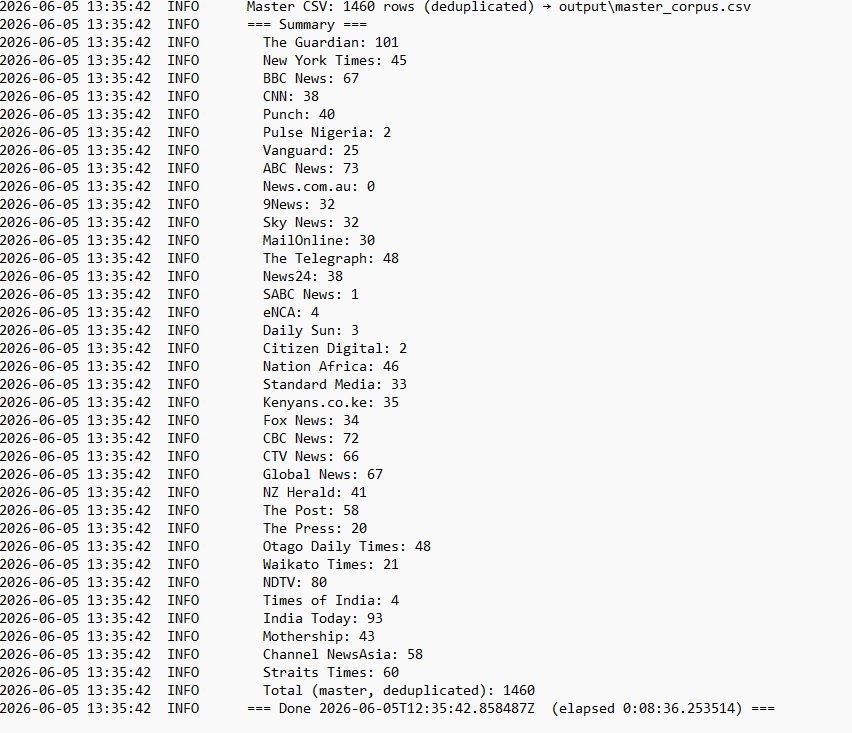 A terminal showing 1,460 articles collected from 32 outlets in 8 minutes 36 seconds